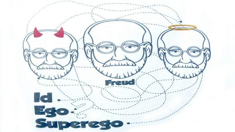 Psicanálise – tudo sobre o método de Freud para lidar com a mente ...